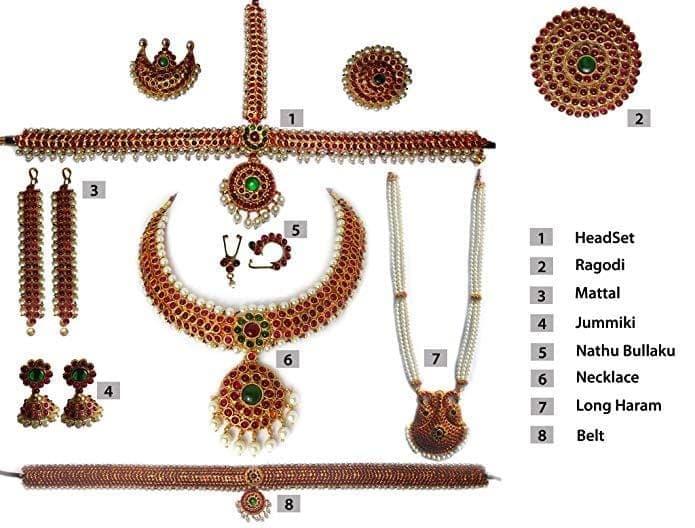Margam For Kids | Copper Based Dance Jewelry for Kids